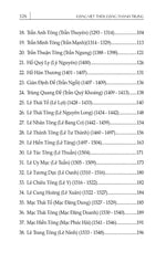 Tải hình ảnh vào trình xem Thư viện, 54 Vị Hoàng Đế Việt Nam