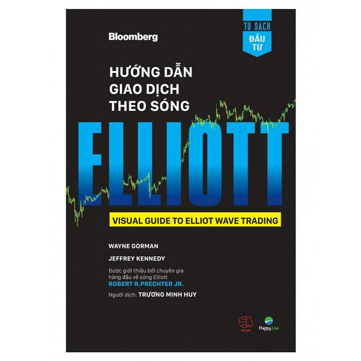 Hướng Dẫn Giao Dịch Theo Sóng Elliott