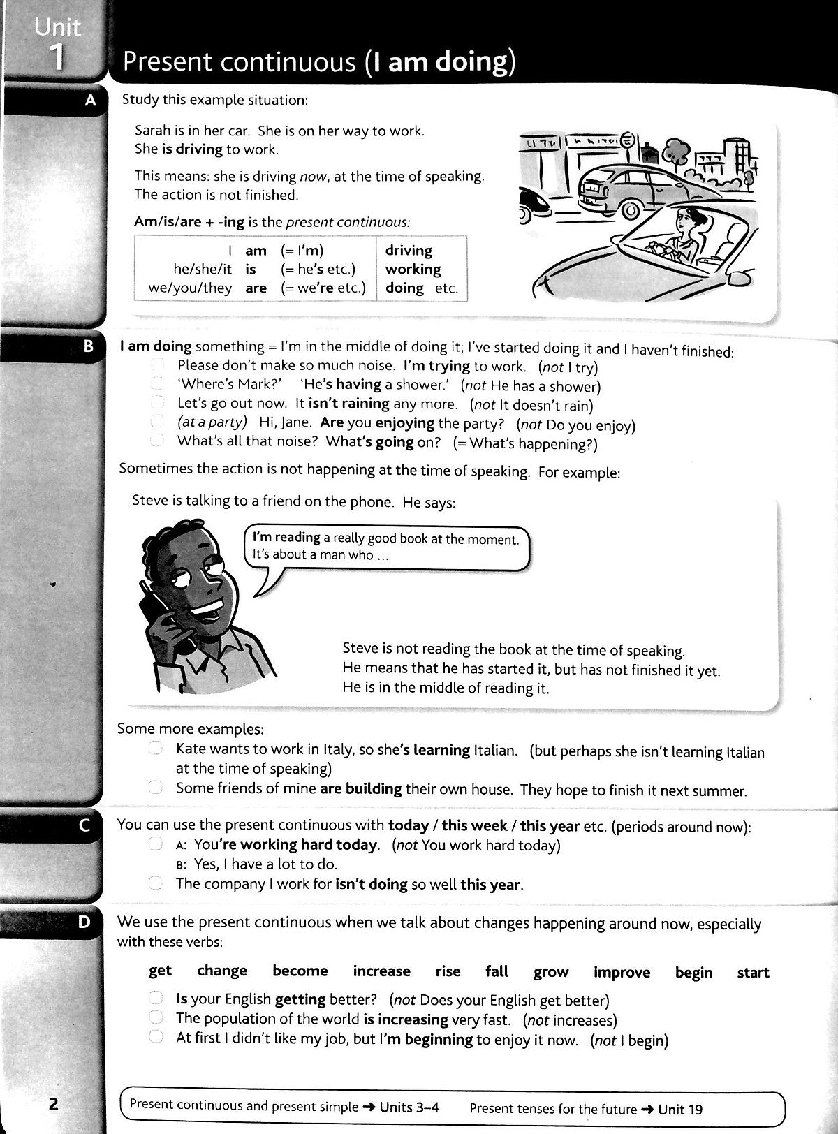 English Grammar In Use Book W Ans