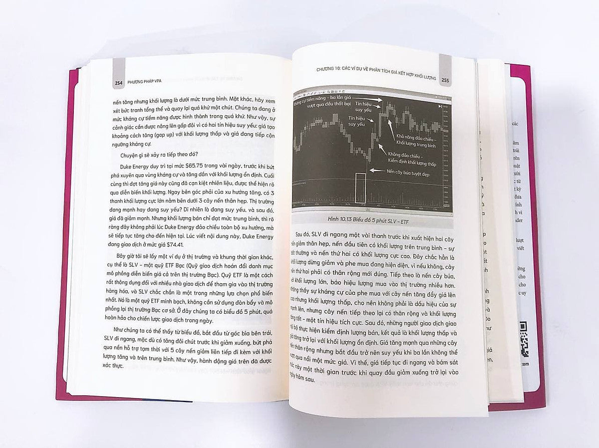 Phương Pháp Vpa - Kỹ Thuật Nhận Diện Dòng Tiền Thông Minh Bằng Hành Động Giá Kết Hợp Khối Lượng Giao Dịch