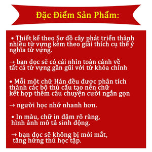 Combo 2 Cuốn Sách Sơ Đồ Tư Duy 3300 Chữ Hán 12345 - Siêu Nhớ Chữ Hán - Học Từ Vựng Tiếng Trung Qua Hình Ảnh Và Sơ Đồ - Sách Học Một Biết Mười - Phạm Dương Châu - Tặng Kèm Audio Chuẩn Giọng Người Bản Xứ