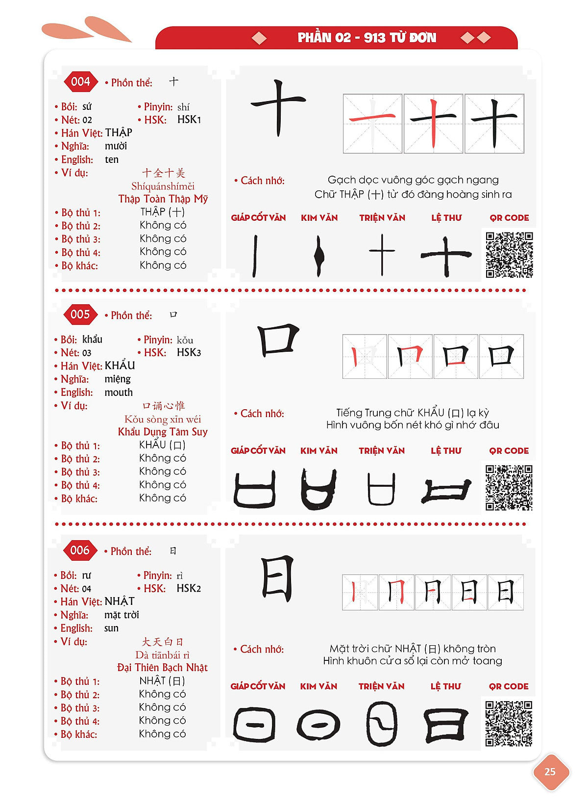 Siêu Dễ Nhớ Chiết Tự