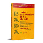 Tải hình ảnh vào trình xem Thư viện, Tuyệt Kỹ Giao Dịch Bằng Đồ Thị Nến Nhật
