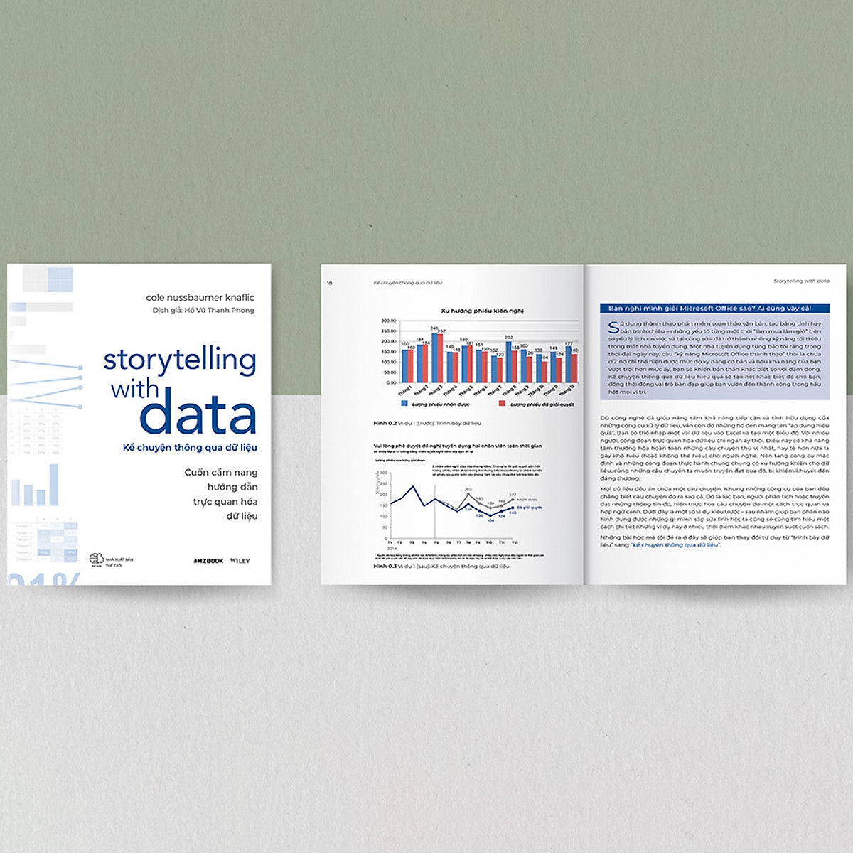 Storytelling With Data - Kể Chuyện Thông Qua Dữ Liệu