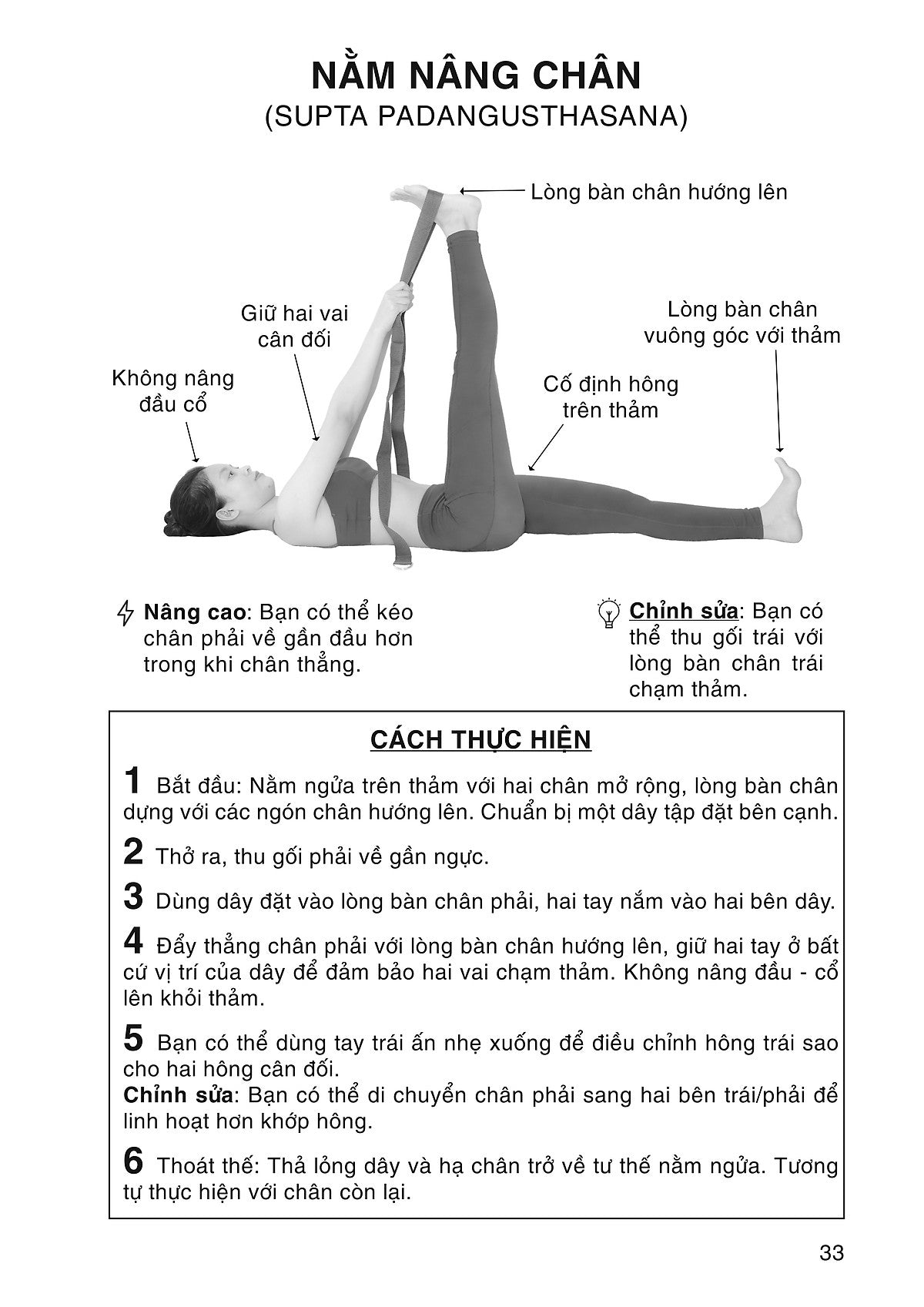 Hướng Dẫn Khởi Động & 200 Tư Thế Yoga Từ Cơ Bản Đến Nâng Cao